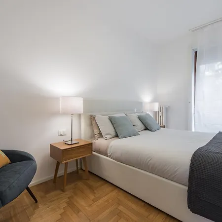 Mila Via Savona Milán